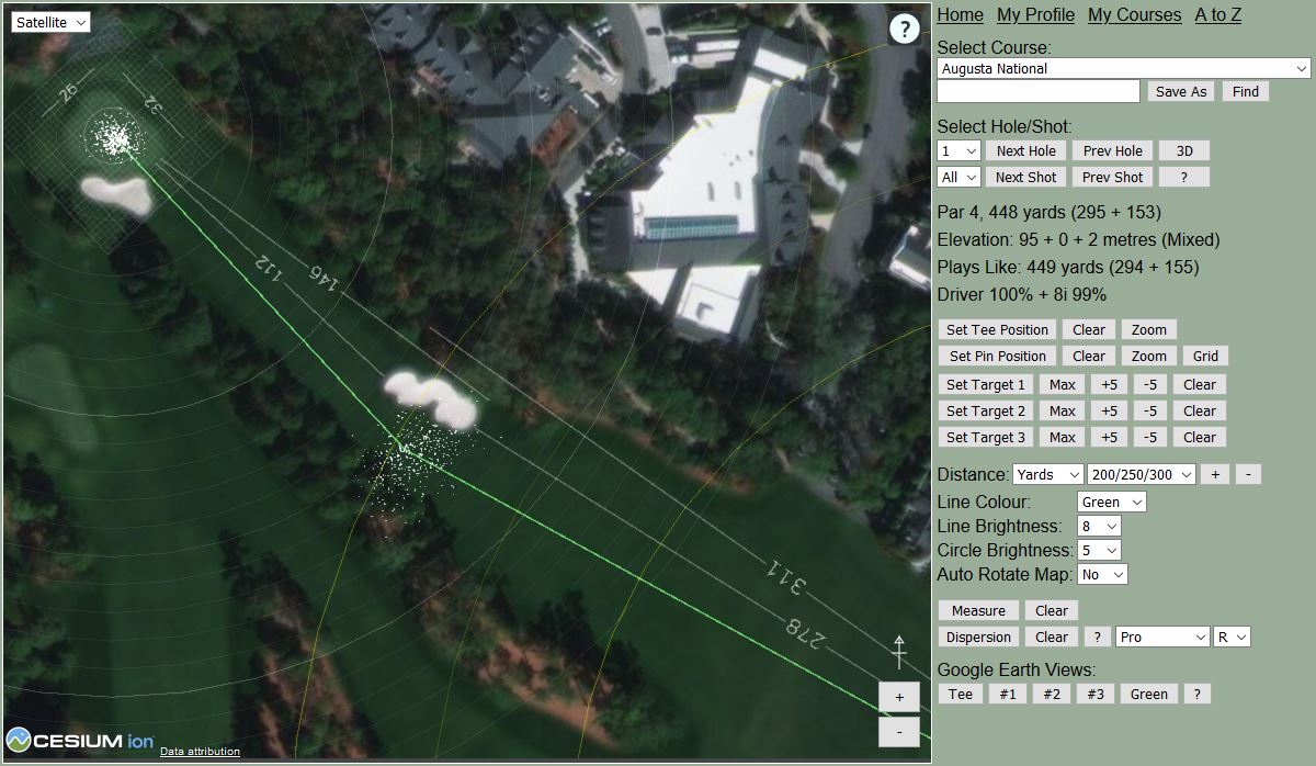 Augusta National