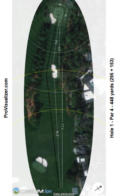 Augusta National